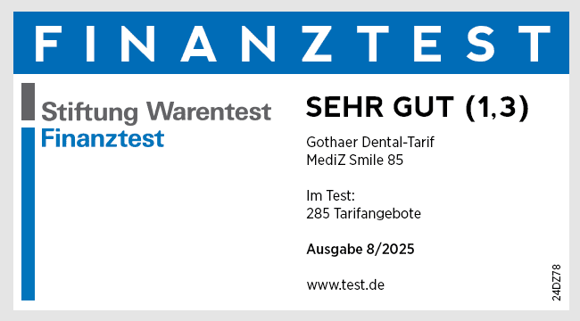 Stiftung Warentest Finanztest 8/2025: Gothaer Dental-Tarif MediZ Smile 85 mit SEHR GUT (1,3) bei 285 Tarifangeboten